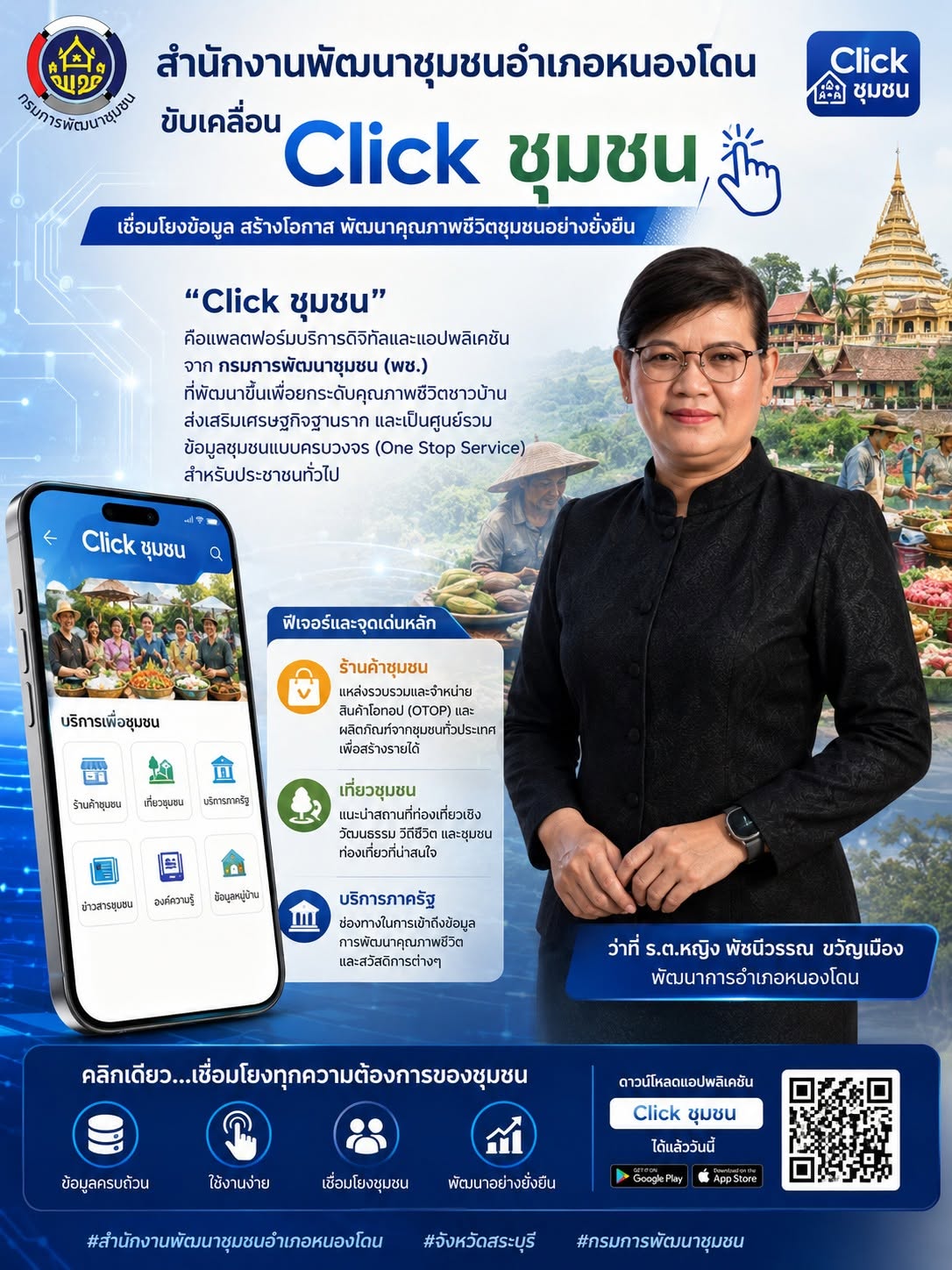 สำนักงานพัฒนาชุมชนอำเภอหนองโดน จังหวัดสระบุรี ประชาสัมพันธ์ เชิญชวน  ดาวน์โหลดและใช้งานแพลตฟอร์มบริการดิจิทัล Click ชุมชน “เรียนรู้ ดู เที่ยว ทั่วไทย”